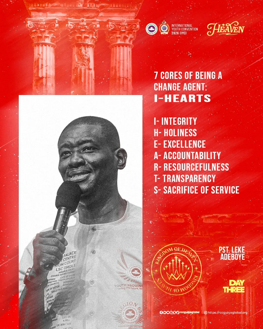 The seven I-HEARTS cores of a change agent